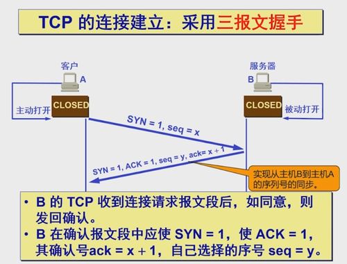 網(wǎng)絡(luò)安全技術(shù)第五章 第四節(jié) TCP協(xié)議安全剖析——握手、釋放與SYN泛洪攻防